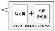 注意。必ず処方箋と宅配依頼書の二通をFAXしてください。